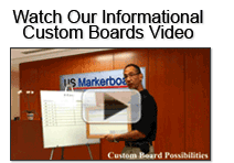 Custom Boards Video