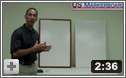 Egan™ Designer Series Whiteboards for US Markerboard