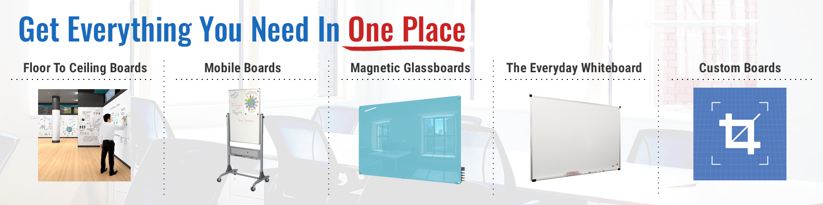 Custom Whiteboards Glassboards And Window Treatments US Markerboard